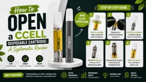 How to Open a CCELL Disposable Cartridge
