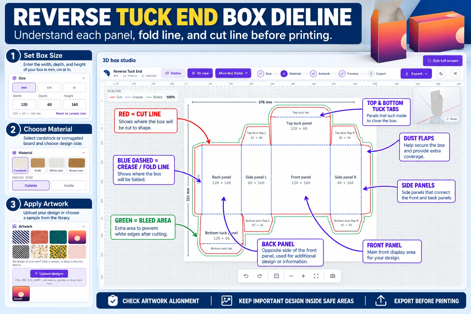 Reverse tuck end dieline with red cut lines, blue crease lines and green bleed in the dieline view