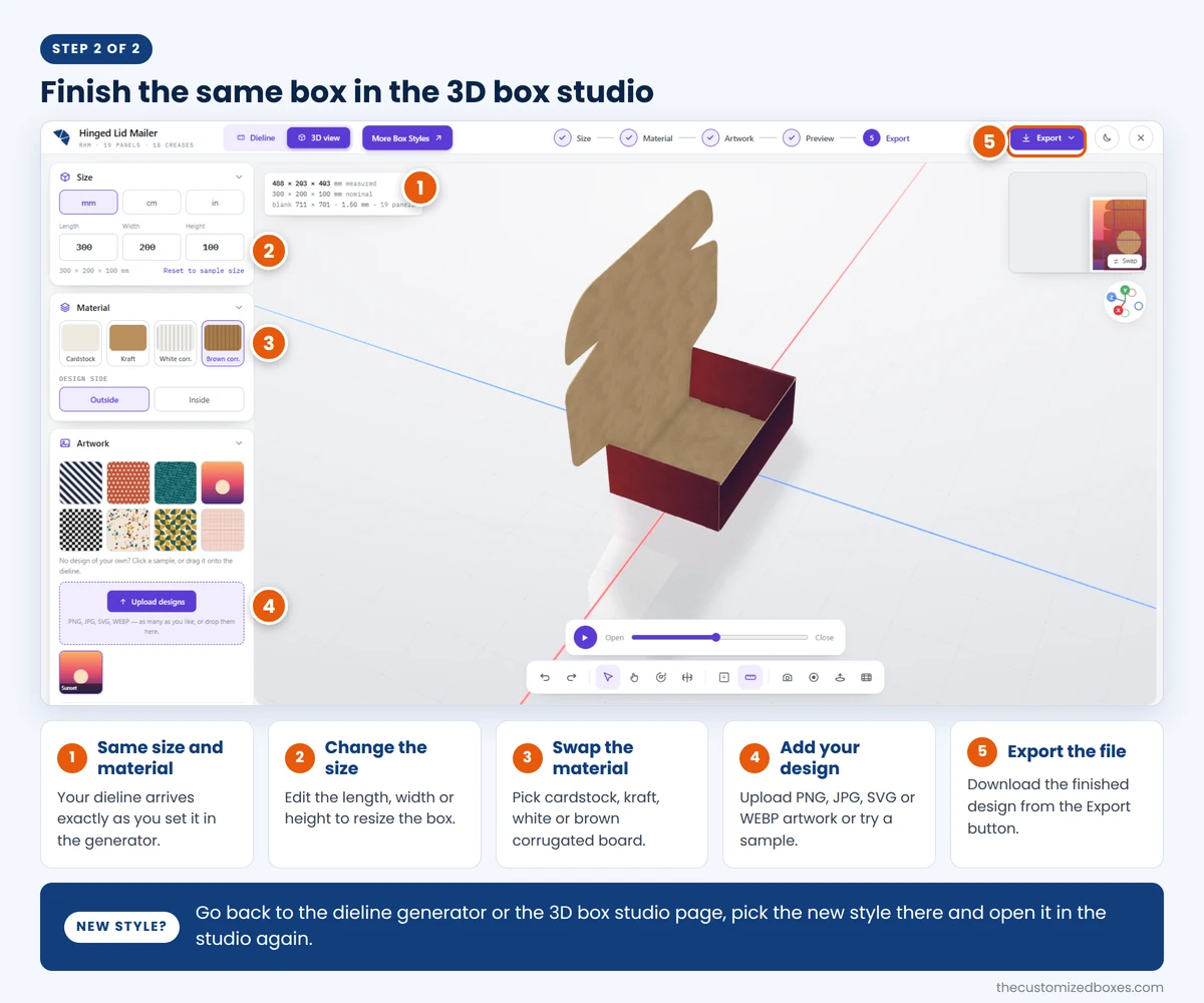 3D box studio steps showing size, material, artwork upload and export for the same dieline